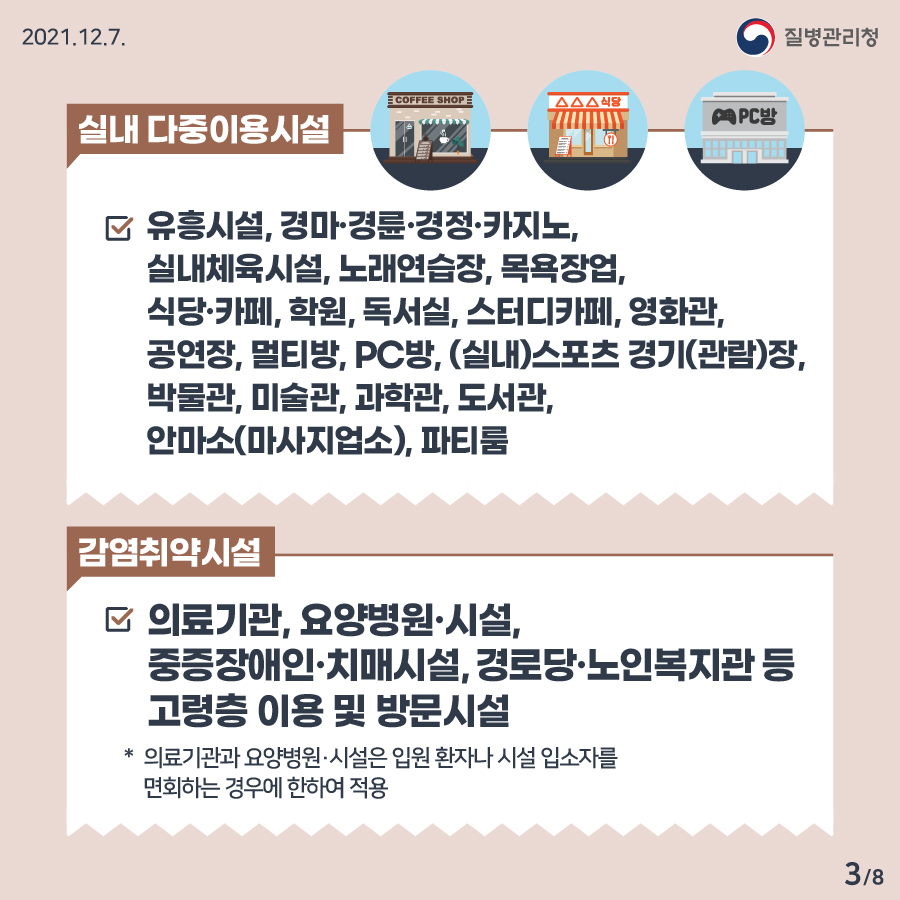 접종증명, 음성확인제가 궁금해요-사업자용